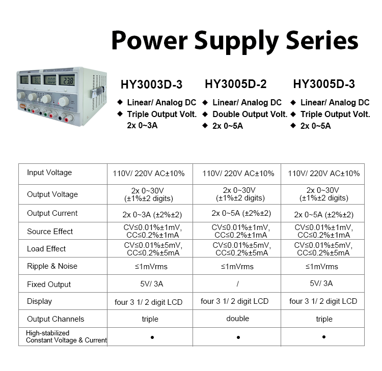 HY3003D-3 Digitales lineares a – Linear Dc Power Supply Triple Output Bewertung und Preis